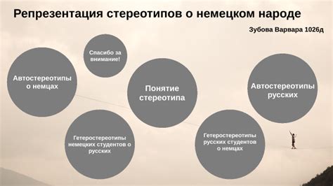 Распространение стереотипов о "сильном поле"