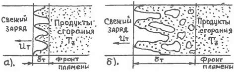 Распространение турбулентного горения в природе