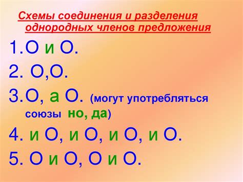 Распространенное подлежащее в однородных членах предложения