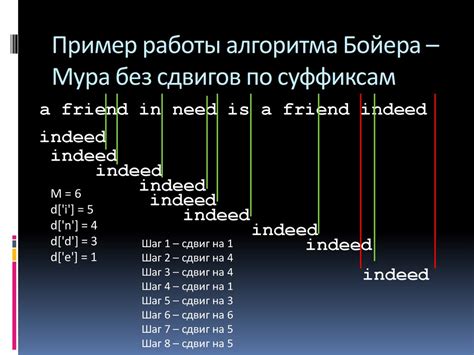 Распространенные алгоритмы поиска по маске