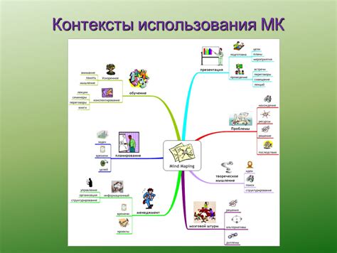 Распространенные контексты использования