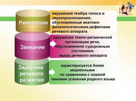 Распространенные причины отклонений в значениях МЗВ