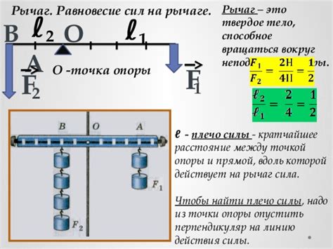 Распыление сил на непродуктивные действия