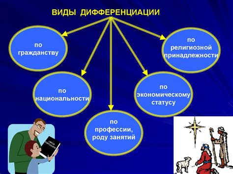 Расслоение общества: процесс и последствия