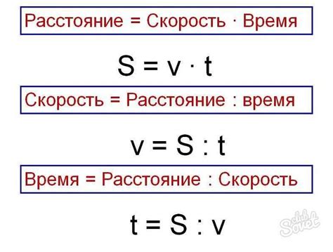 Расстояние относительно времени