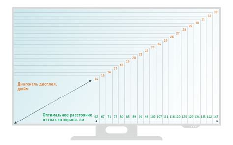 Расстояние относительно информации