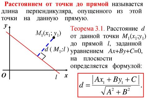 Расстояние от точки до прямой