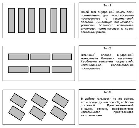 Рассудительные рассуждения о таинственном торговом пространстве