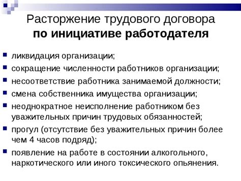 Расторжение трудового договора по инициативе работника