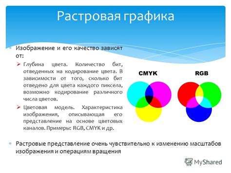 Растровое изображение и его цветовая глубина