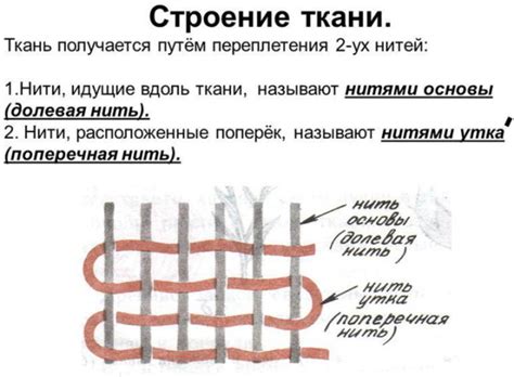 Растяжимая нить: что это такое?