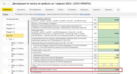 Расходы, включаемые в налог на прибыль: что платеж включает?