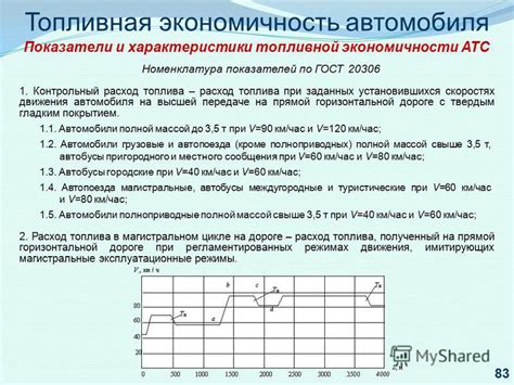 Расход и экономичность