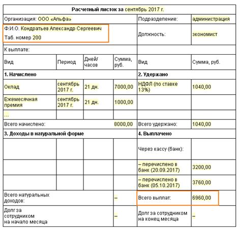 Расчетный листок: важный документ для работника и работодателя