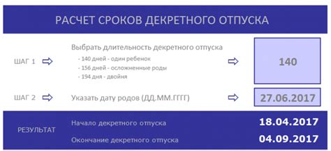 Расчет выплат во время нестрахового периода