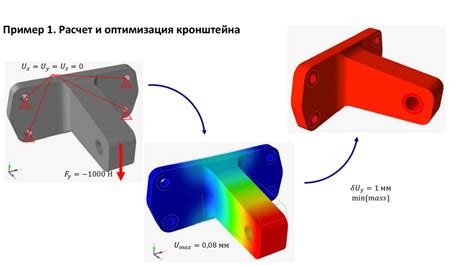 Расчет и оптимизация инерции