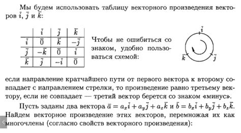 Расчет модуля векторного произведения через координаты