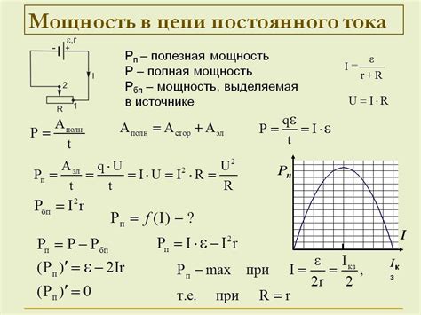 Расчет мощности нагрузки