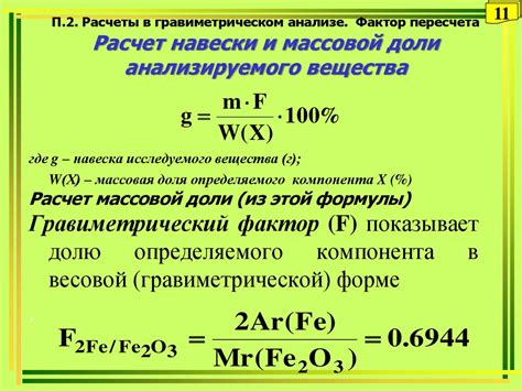 Расчет навески: методы и формулы