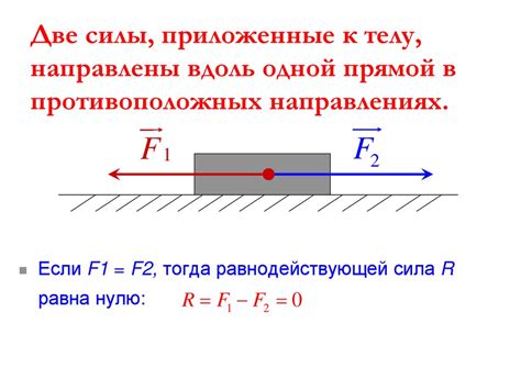 Расчет равнодействующей силы