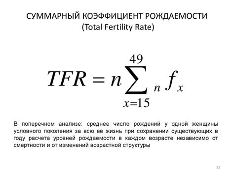 Расчет суммарного коэффициента рождаемости