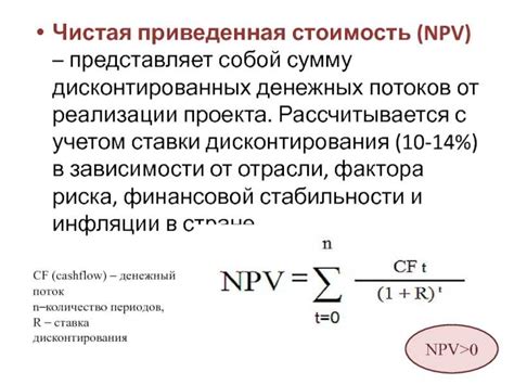 Расчет чистого приведенного дохода