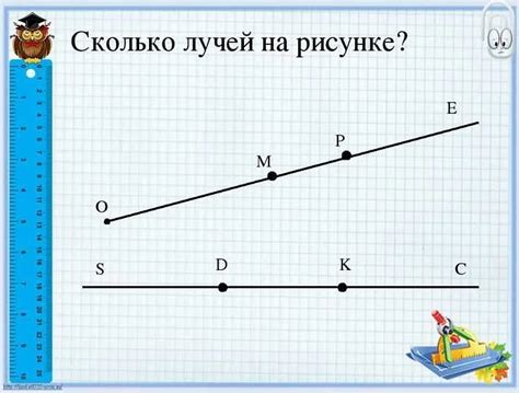 Расширенное понимание лучей в математике