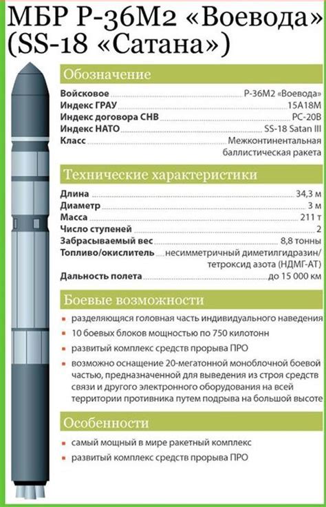 Расшифровка МБР с девушкой: ключевая информация