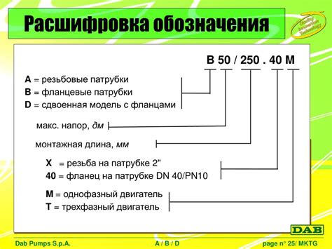 Расшифровка аббревиатуры "АСХ"