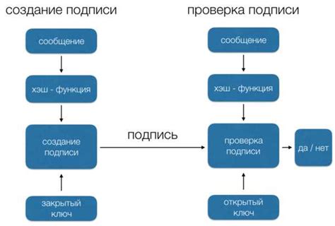 Расшифровка акронима "ПТ" и его основное значение