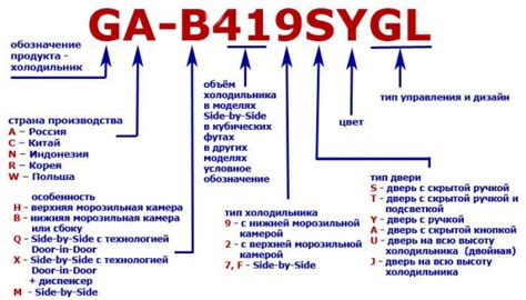 Расшифровка букв и цифр