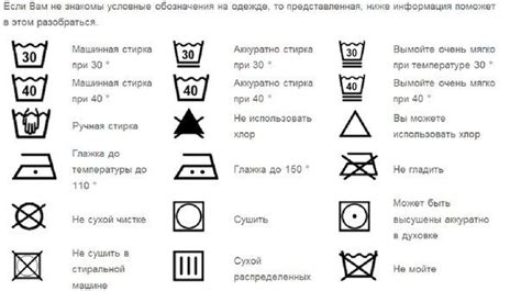 Расшифровка дремоты о одежде близкого товарища: разъяснение сновидения о его плателье