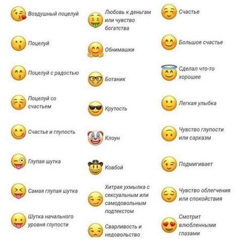 Расшифровка значения смайлика "😄"