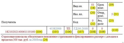 Расшифровка компонентов УИН: информация о платеже