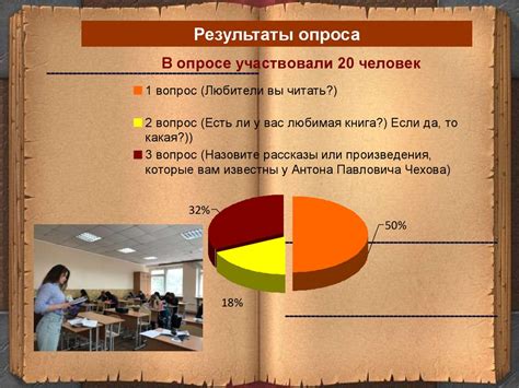 Расшифровка непонятных выражений: смысл в простом