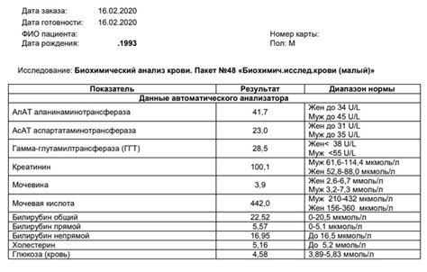 Расшифровка психических сигналов: анализ значений потопов в сновидениях