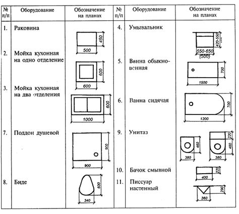 Расшифровка символики потока воды из сантехники в сновидениях