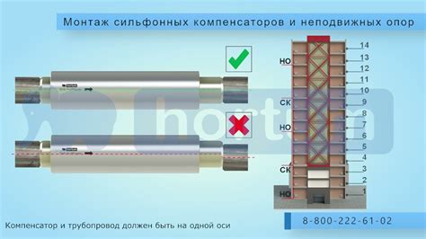 Расшифровка символического значения видения локомотива: какие действия позволят понять его намеки?