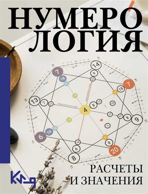 Расшифровка символов и чисел в мире сновидений: практические рекомендации