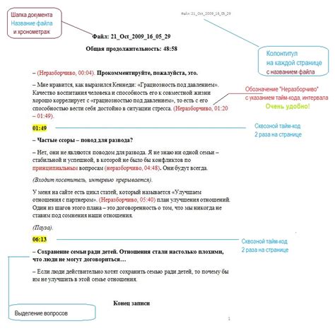 Расшифровка снов: значимость аудиозаписи на катушке