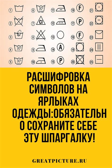 Расшифровка таинственных символов одеял