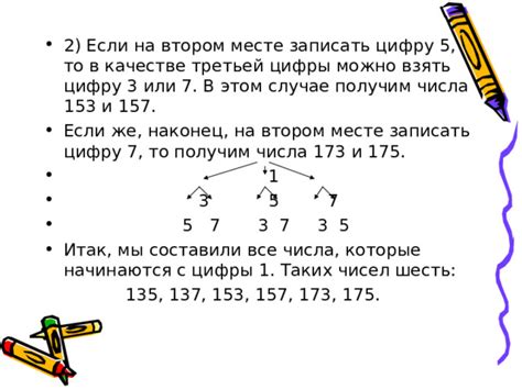 Расшифровка третьей цифры