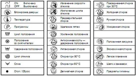 Расшифровка тяжелого значка