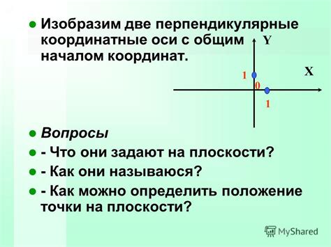 Расшифровка цифровых координат: что они означают?