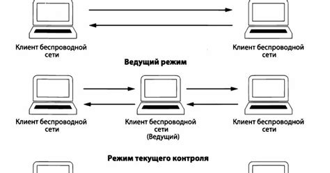 Расшифровка 2 ГБ трафика