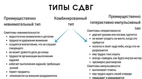 Расшифровка HBU: что это значит?