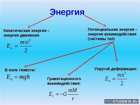 Расшифровываем цифры и формулы: влияние субатомной энергии