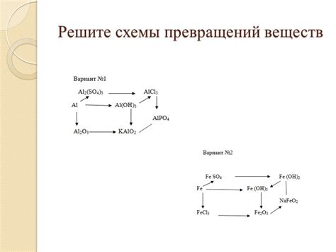 Расшифруйте схему превращений: понятное объяснение и применение