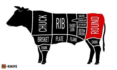 Раунд стейк: особенности и способы приготовления