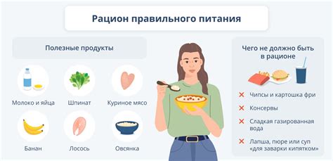 Рацион питания и продукты, стимулирующие разгон лимфы